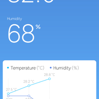 lounge-of-air-conditioning-ac-fan-heating--ventilating-system---part-1