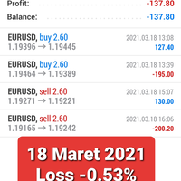 trading-tanpa-stres-cuan-dollar-konsisten
