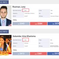 respons-ali-akbar-anak-dewa-kipas-usai-digempur-netizen-indonesia