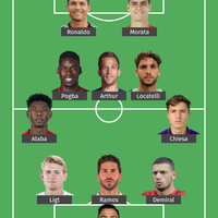 juventus-fc-2020---2021-finoallafine-forzajuventus-juvekaskus-indojuvejofc---part-1