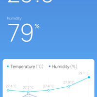 lounge-of-air-conditioning-ac-fan-heating--ventilating-system---part-1