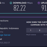 introducing-biznet-home-by-biznet-networks---part-1