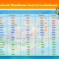 multi-platform-genshin-impact-lounge---part-1