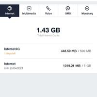community--pengguna-internet-telkomsel-flash---rebuild----part-7