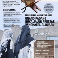 penyerang-mabes-polri-mahasiswi-drop-out-semester-lima