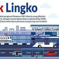 kata-anies-pendapatan-warga-terkuras-untuk-transport-sebelum-ada-jaklingko