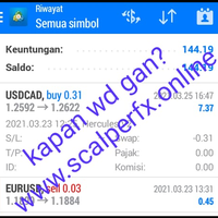 quot-trading-forex-quot-bareng-trader-unyil-yuk