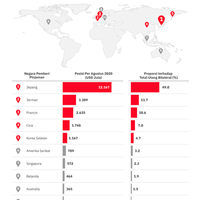 panas-beijing-kecam-dialog-jepang-dan-indonesia-berhenti-memfitnah-china