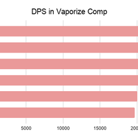 multi-platform-genshin-impact-lounge---part-1