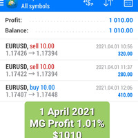 trading-tanpa-stres-cuan-dollar-konsisten