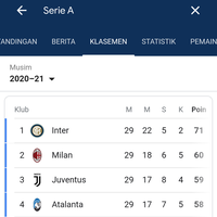 internazionale-milano-2020-21-interistikaskus--o-bella-ciao-bella-ciao---part-1