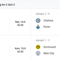 l4us-liverpool-forum-kaskus---season-2020-21---together-we-win