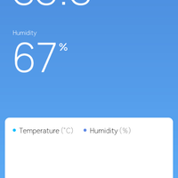 lounge-of-air-conditioning-ac-fan-heating--ventilating-system---part-1