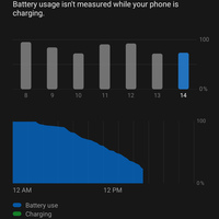 official-lounge-samsung-galaxy-a51-awesome-screen-awesome-camera