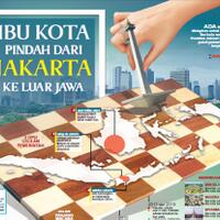 pindah-ibu-kota-tidak-tepat-di-tengah-pandemi-fadhil-hasan-cuma-tambah-beban