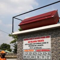 kadinkes-dki-kasus-aktif-covid-19-di-jakarta-kembali-meningkat