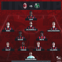 milanisti-kaskus--a-c-milano-20-21--sempre-insieme-forza-milan---part-1