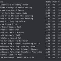 multi-platform-genshin-impact-lounge---part-1