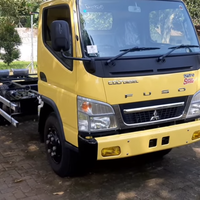 mengenal-mitsubishi-canter-fe-74-super-speed-truk-kencang-andalan-angkut-cabe