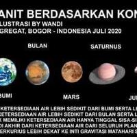 indonesia-akan-menjadi-benua