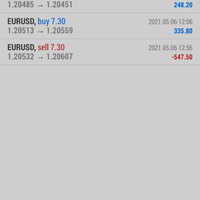trading-forex-dengan-ea-net89---salam-cuan