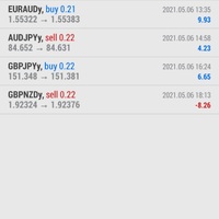 trading-forex-dengan-net89---salam-cuan