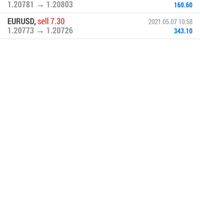 trading-forex-dengan-ea-net89---salam-cuan