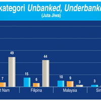 bank-ocbc-nisp--taytb