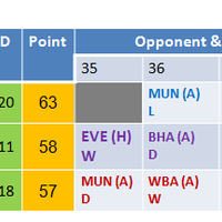 l4us-liverpool-forum-kaskus---season-2020-21---together-we-win