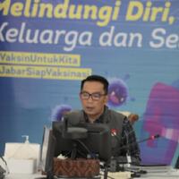 monitor-hingga-level-desa-ridwan-kamil-jabar-kembangkan-peta-interaktif-covid-19