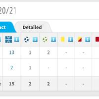 milanisti-kaskus--a-c-milano-20-21--sempre-insieme-forza-milan---part-2