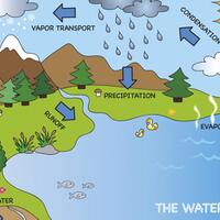 kenapa-air-laut-bisa-menguap-padahal-tidak-mendidih