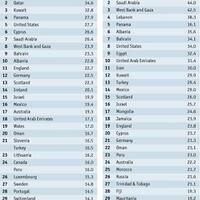 quotberi-kami-10-menitquot-detik-detik-menegangkan-israel-ledakkan-gedung-al-jazeera