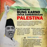menengok-jejak-dukungan-bung-karno-akan-kemerdekaan-bangsa-palestina