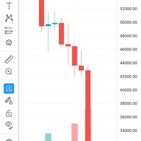 penurunan-harga-bitcoin-tak-terbendung-merosot-hingga-40