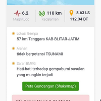 guncangan-gempa-m-62-di-blitar-terasa-hingga-bali-dan-lombok