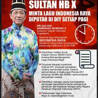 pemkot-depok-akan-putar-lagu-indonesia-raya-di-pasar-mal-tiap-tanggal-17