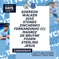 manchester-city-kaskus-2020-2021----new-normal-new-hope