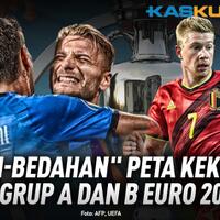 italia-dan-belgia-auto-lolos-ke-babak-16-besar-euro-2020