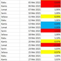 trading-forex-dengan-ea-net89---salam-cuan
