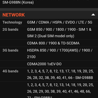 community-byu-internet---1st-digital-telco-in-indonesia
