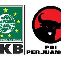 koalisi-pdip-pkb-dinilai-ideal-diprediksi-menjadi-kekuatan-dahsyat