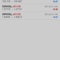 trading-forex-dengan-net89---salam-cuan