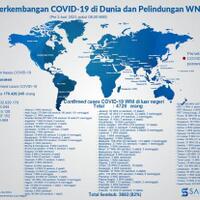 kemlu-4726-wni-terkonfirmasi-covid-19-di-luar-negeri