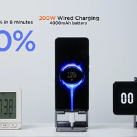 xiaomi-perkenalkan-fitur-fast-charging-200w-dan-wireless-charging-120w
