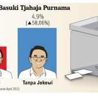 mereka-masih-meminang-ahok