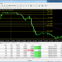bikin-trauma-gan-rugi-932-dalam-sehari-gara-gara-pakai-robot-trading