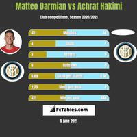 internazionale-milano-2020-21-interistikaskus--o-bella-ciao-bella-ciao---part-1