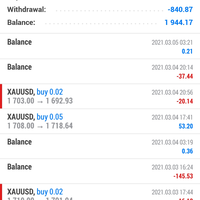 bikin-trauma-gan-rugi-932-dalam-sehari-gara-gara-pakai-robot-trading