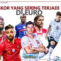 skor-paling-sering-di-euro-dan-panduan-tebak-skor-euroforia-ala-kapten